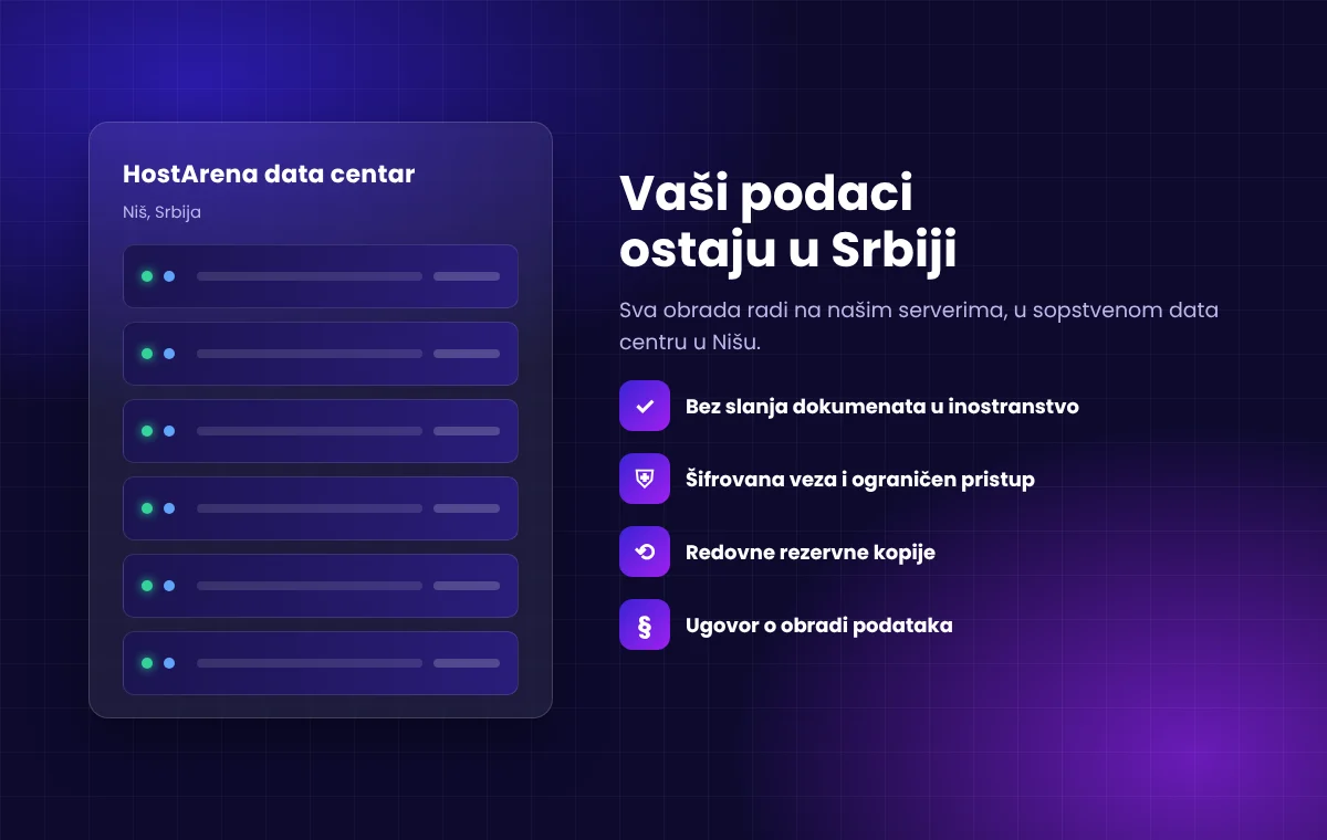 Podaci ostaju u Srbiji – obrada na serverima u sopstvenom data centru HostArena u Nišu